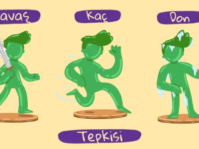 SAVAŞ KAÇ DON TEPKİSİ